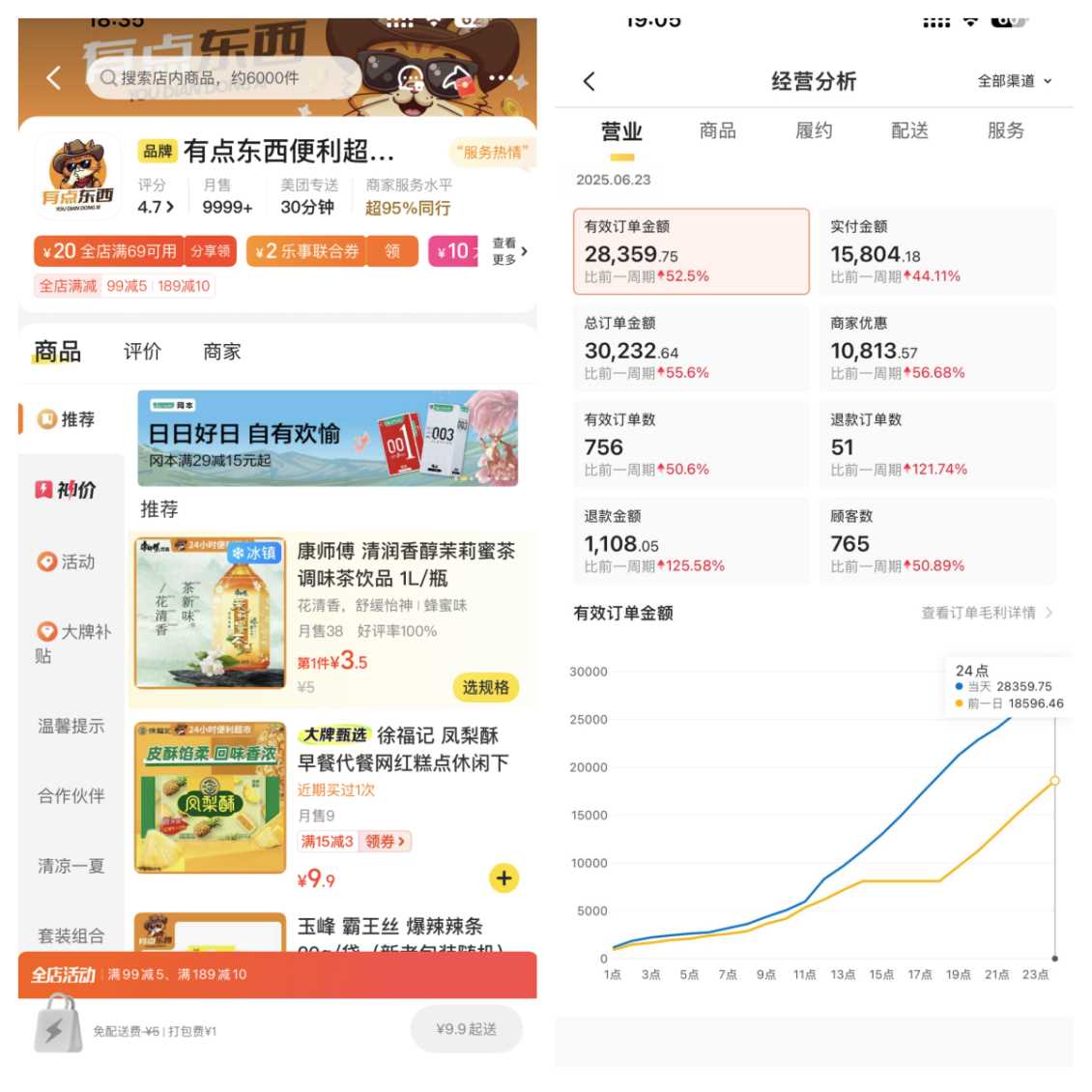 有点东西便利超市（宝安店）