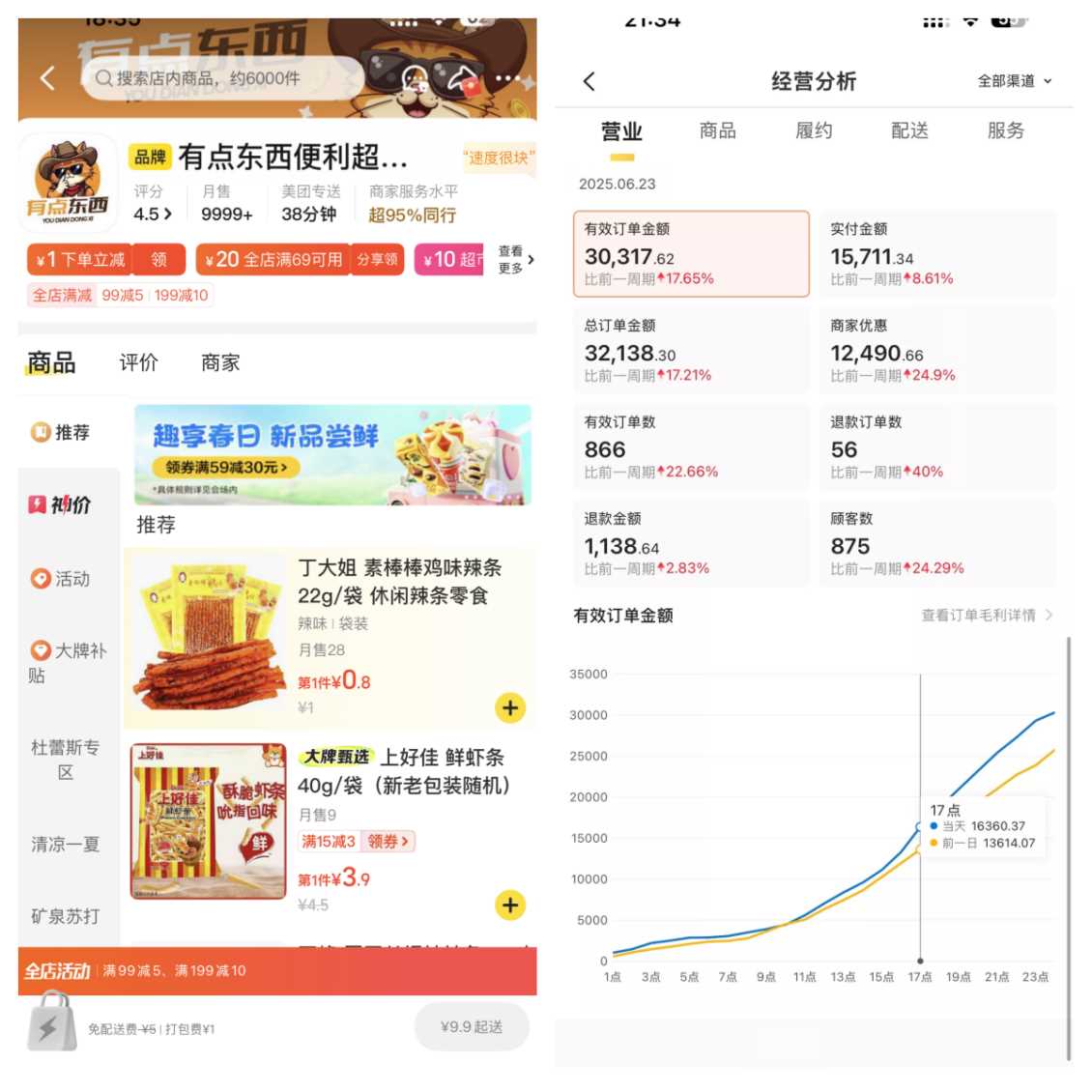 有点东西便利超市（凤凰北区店）