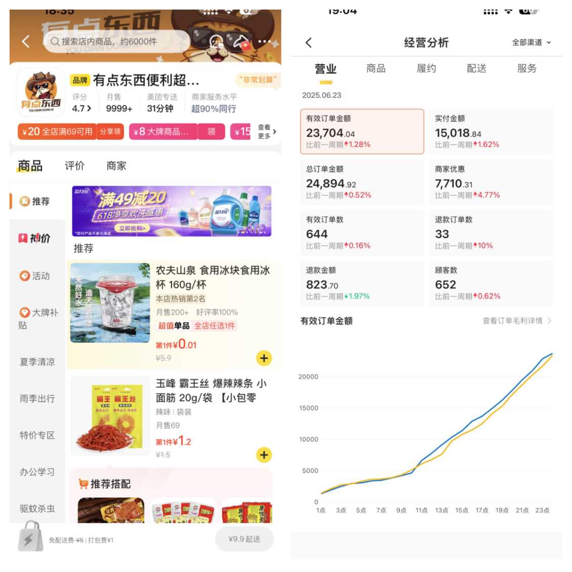 有点东西便利超市（桥北店）